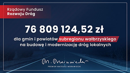 Wyniki Rzdowego Funduszu Rozwoju Drg - 06.02. 2023.